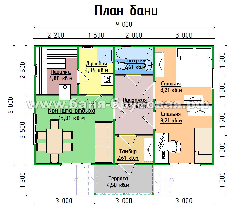 Б3_план