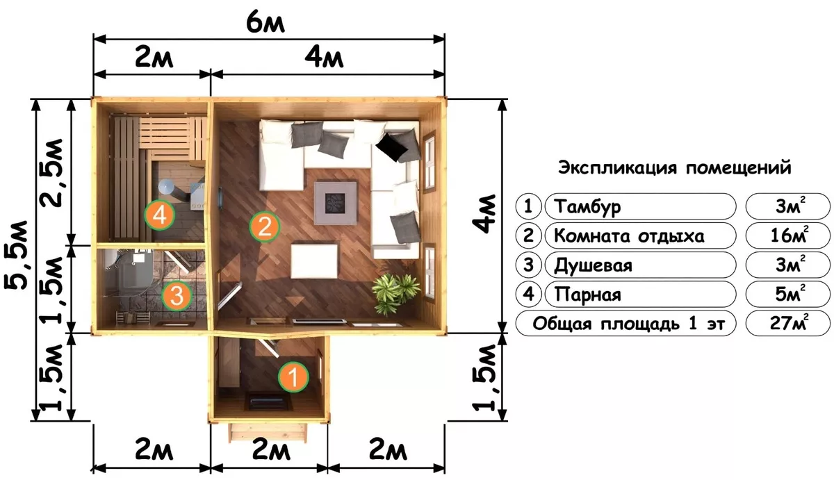 Сравнительный анализ: бани из бруса 6 на 6 проекты