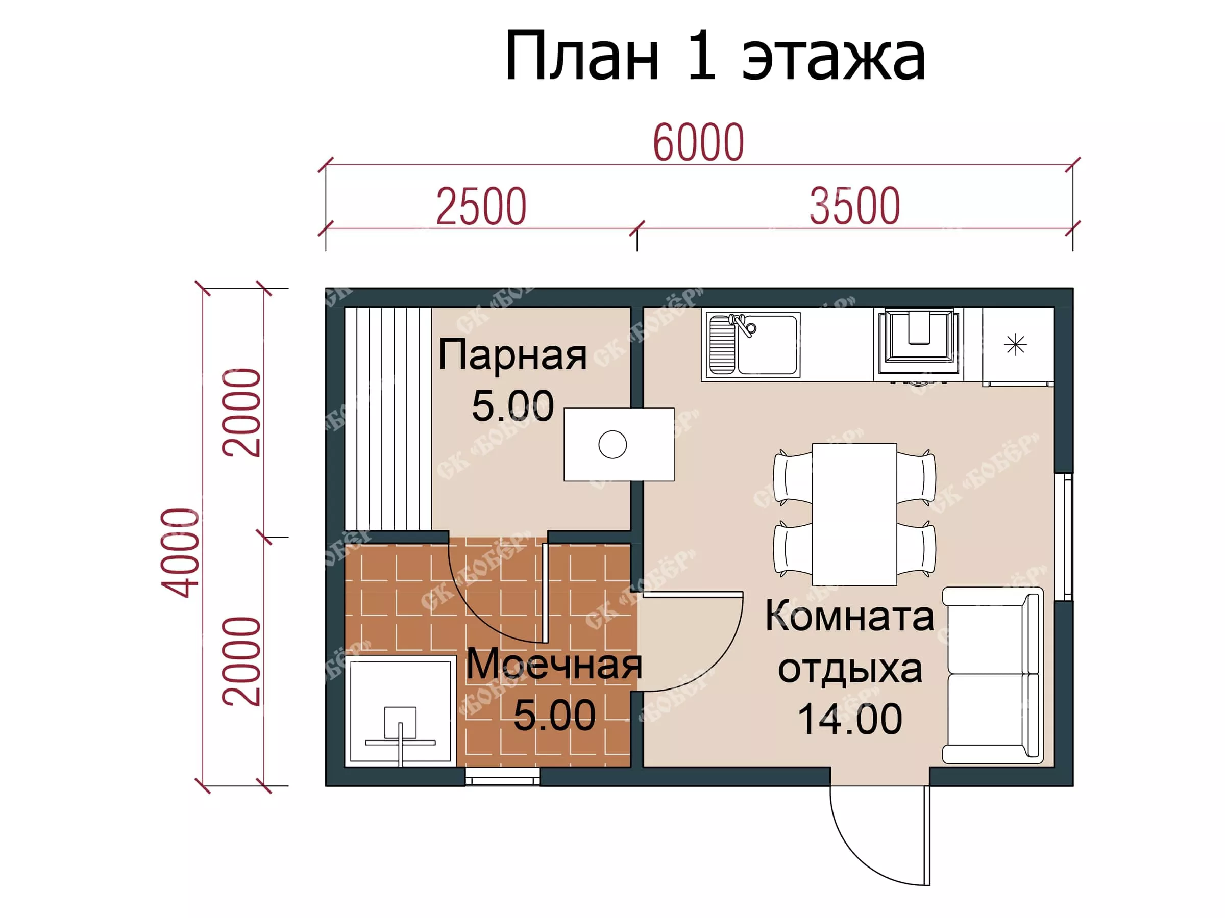 Актуальные новости: баня из бруса планировка