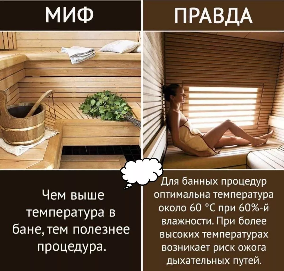 Инструкция по правильному парению в бане Как правильно париться в бане: техника использования веника и контроль температуры в русской бане