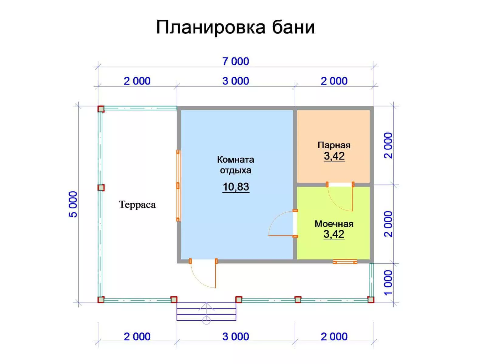 Визуальное руководство по: планировка бани 5 на 5