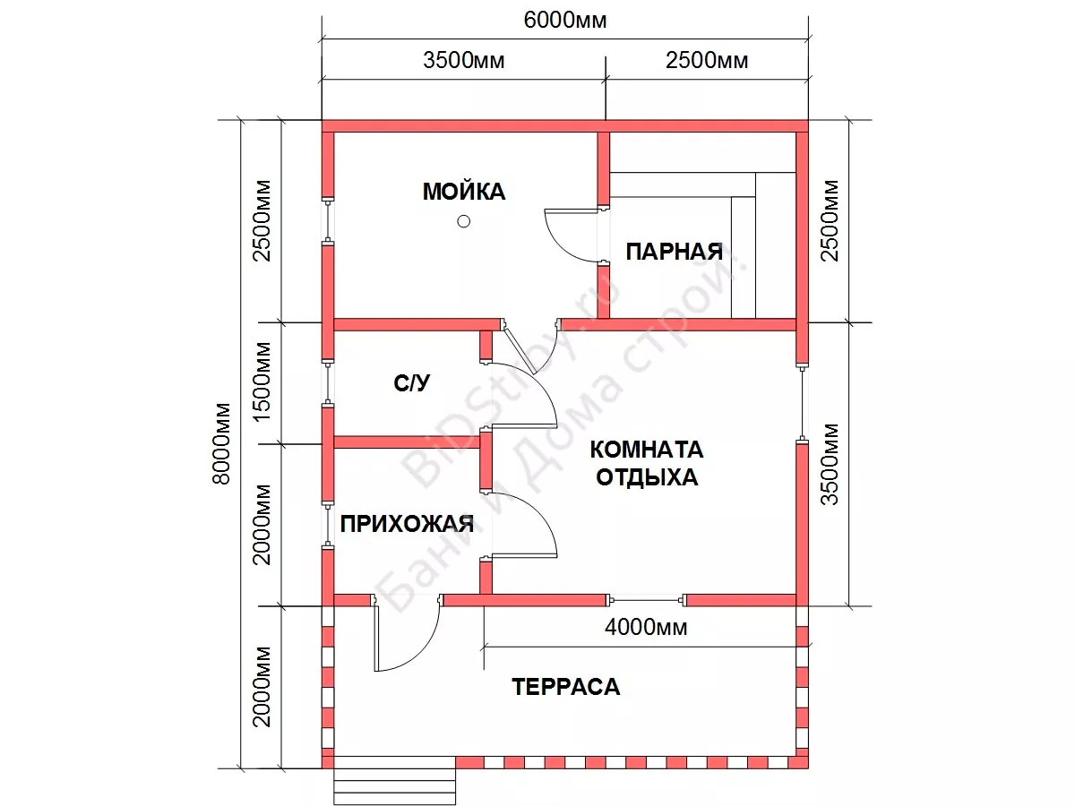 Типовая планировка бани 6×6 метров с зонированием Планировка бани 6 на 6 с разметкой помещений: предбанник, моечная, парная и комната отдыха