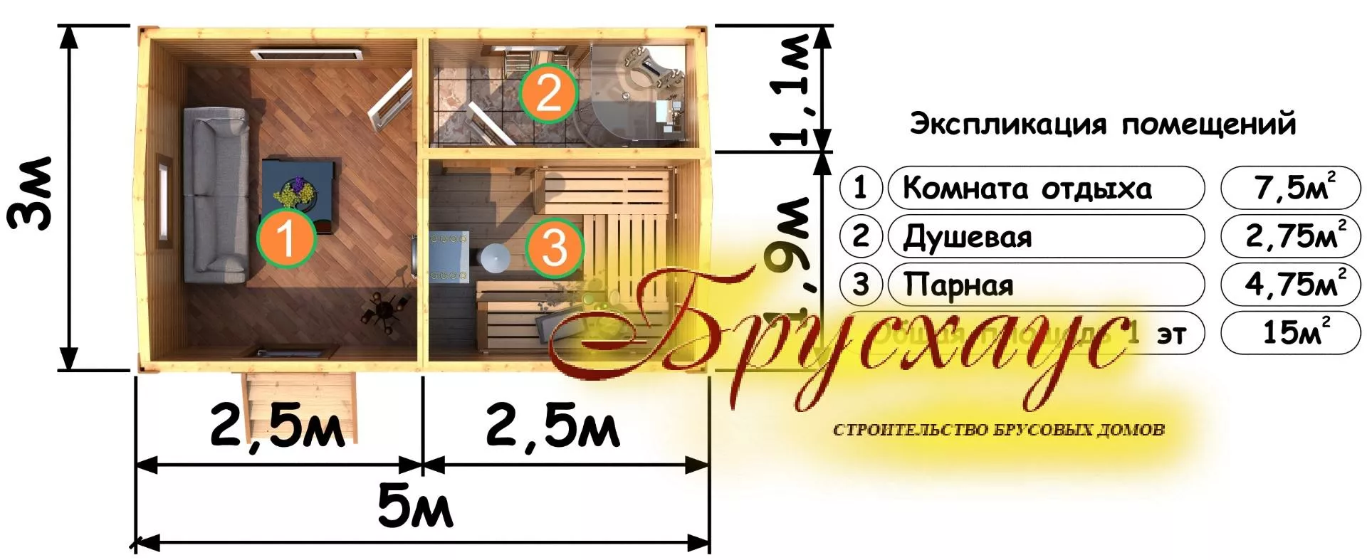 Визуальное руководство по: проект бани 5 на 5