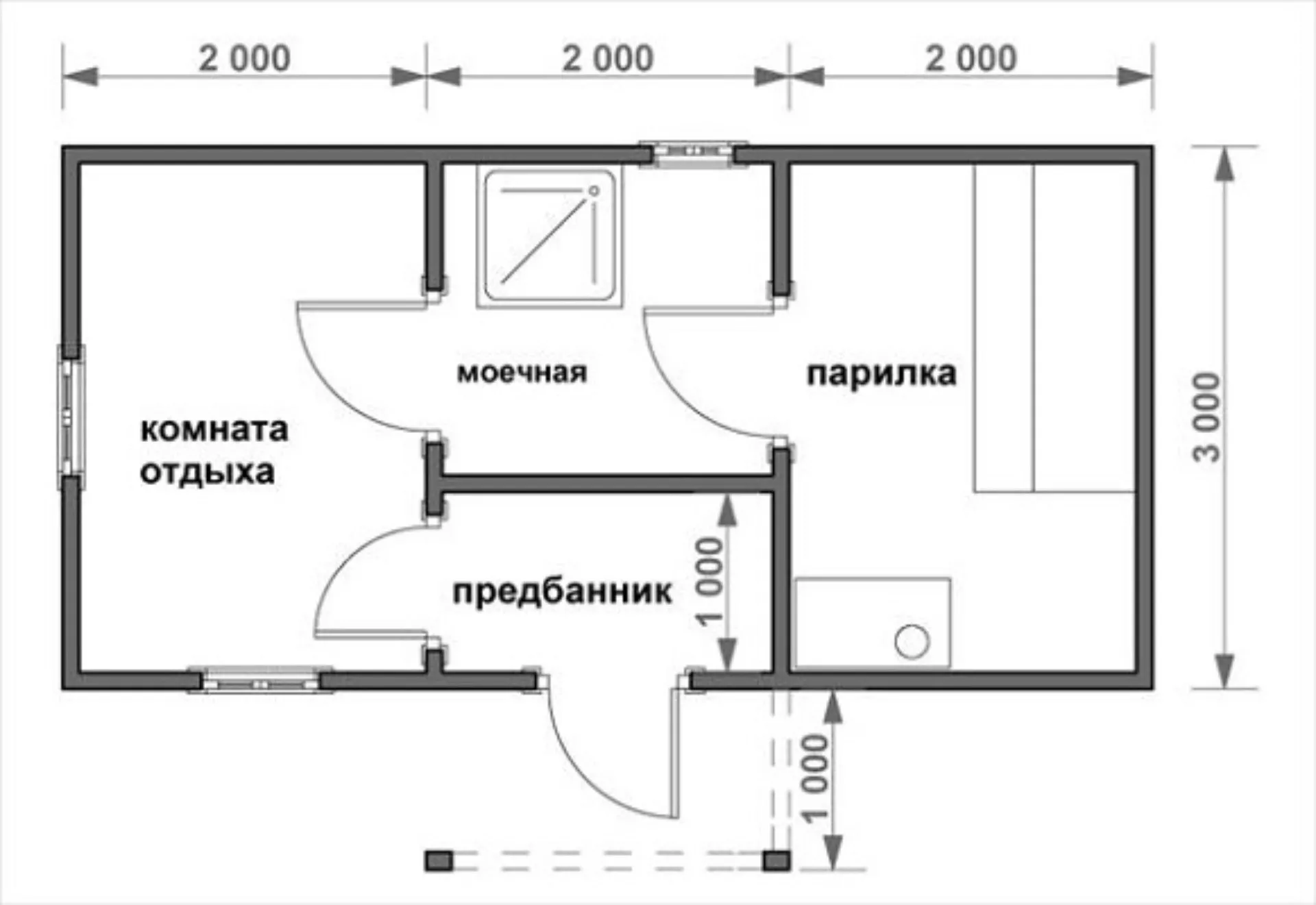 Визуальное руководство по: проекты бань с чертежами
